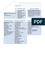 Exprimer L Accord Et Le Désaccord PDF