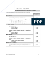 Tabla c.20.2.2 – Norma Nsr 98