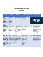 Déficit en Los Planes de Alimentación Escolar en Colombia