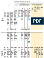 Planificación Anual de l2