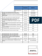 Cronograma de Actividades