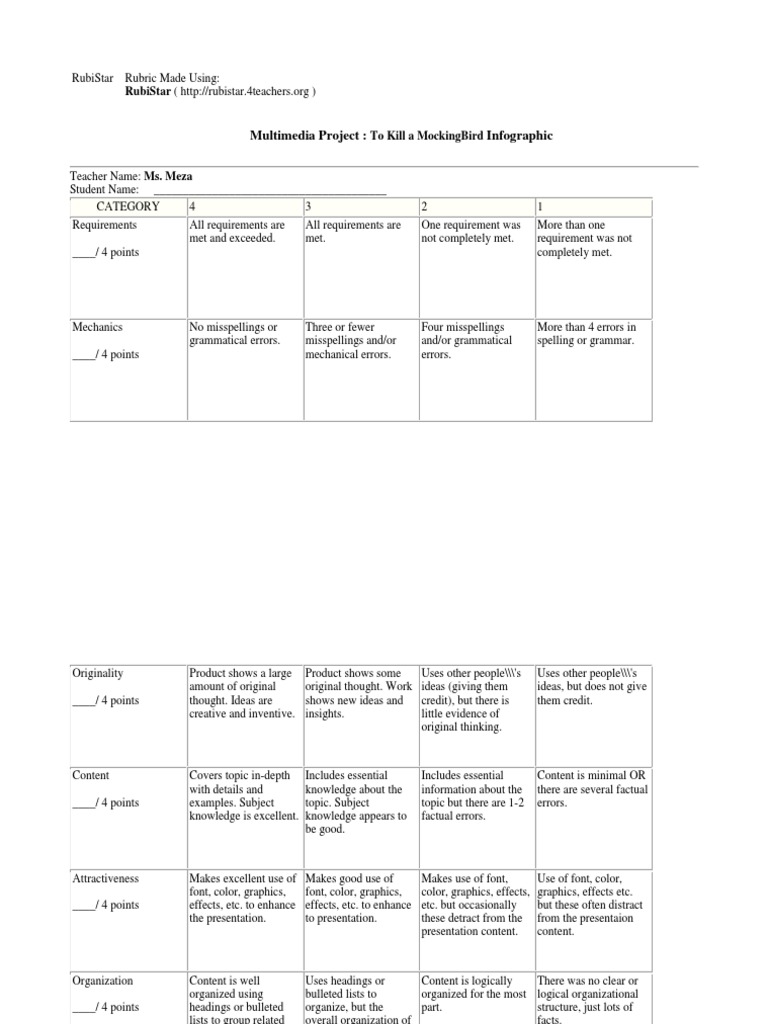 To Kill a Mockingbird Infographic Rubric | PDF | Psychological Concepts ...
