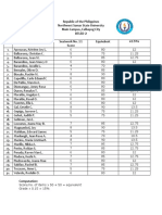 Portfolio in Prof Ed 4