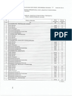Kelas JFT PDF