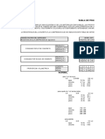 Cuantificación Del Concreto