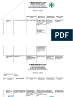 Pdca Minilok 2019