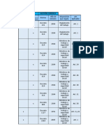 Matriz Legal