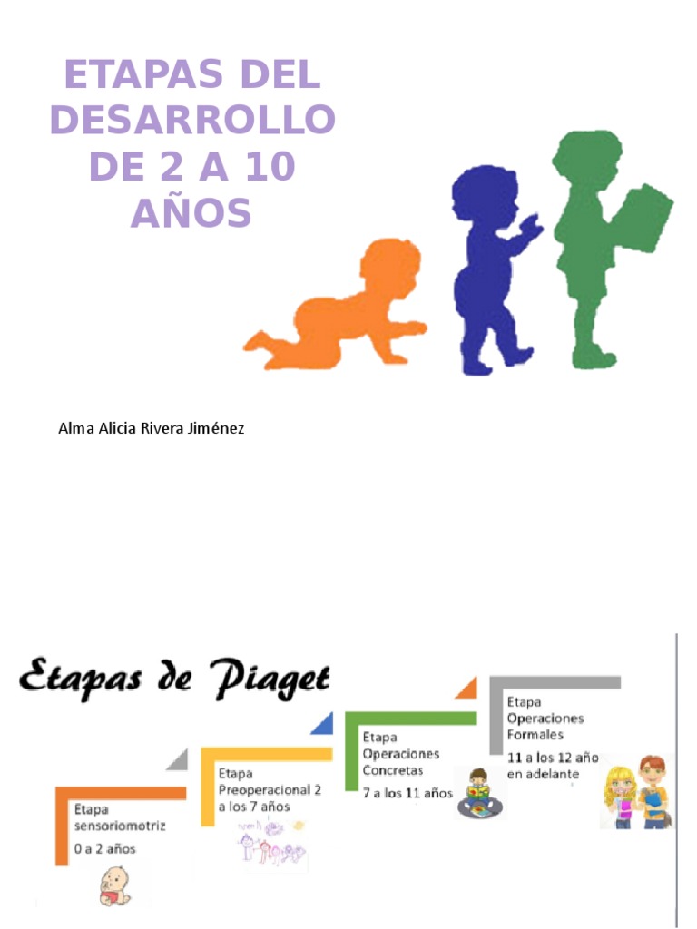 etapas-del-desarrollo-infantil-pdf-desarrollo-cognitivo-neurociencia