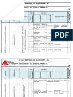 Matriz de Peligros Ats