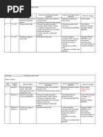 Barangay Contingency Plan