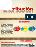 Distribución aluminio