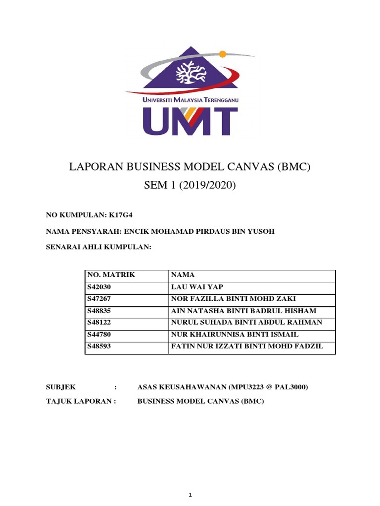 Report Final Bmc Asas Keusahawanan Pdf