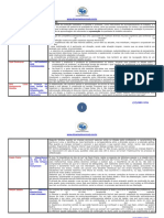 Apostila - CP - Quadro de Resumos PDF