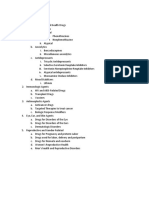 Outline Topics For Pharma