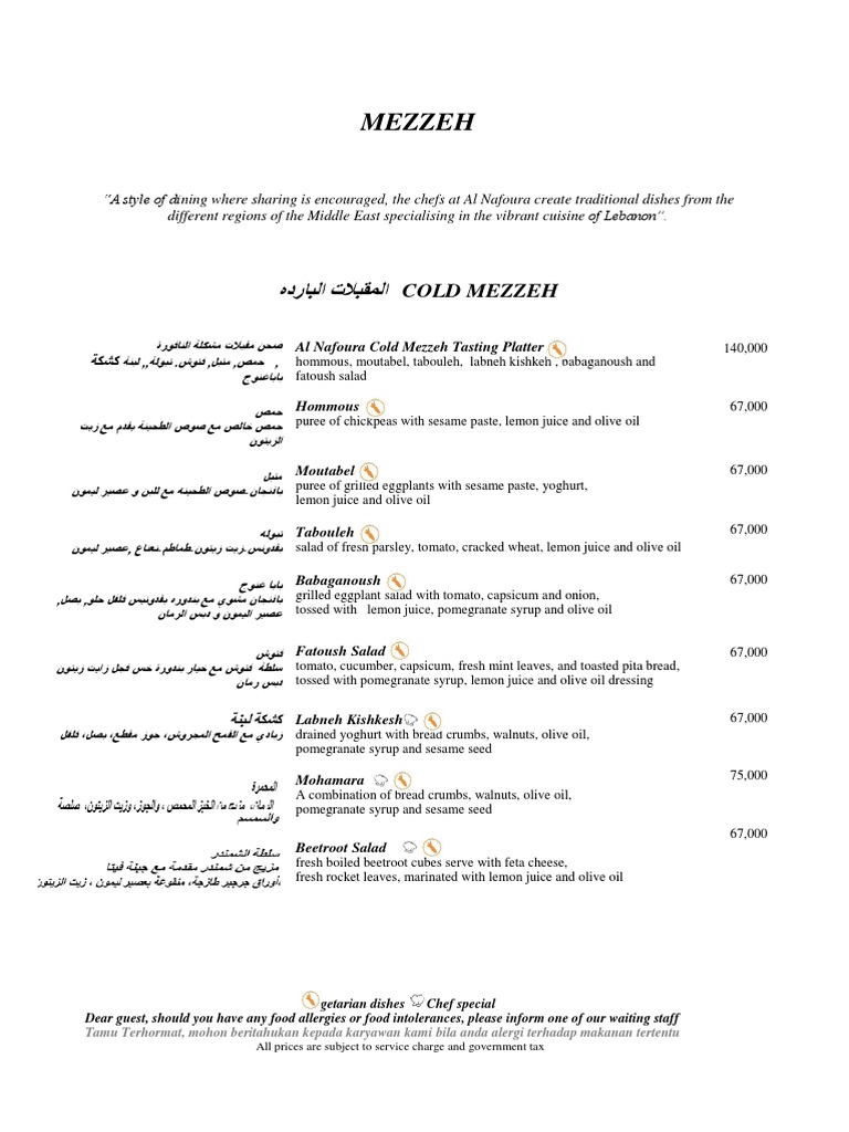 Al Nafoura Lebanese Restaurant Menu | PDF | Kebab | Eggplant