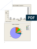 HW 1 For Minitab