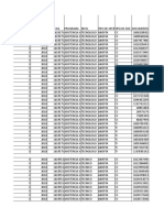 Cierre de Fichas Octubre 2019