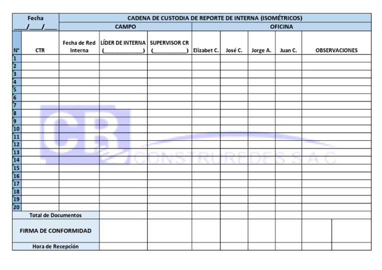 Informe de Cadena de Custodia CTR | PDF