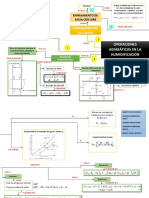 OP. ADIABATICAS-ENFRIAMIENTO LIQUIDO.docx