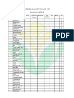 Daftar Barang Inventaris Ugd