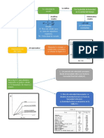 SECADO-OCON-parte2.docx