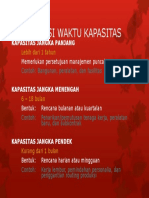 Kapasitas Bangunan Industri