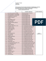 Lampiran Surat Undangan