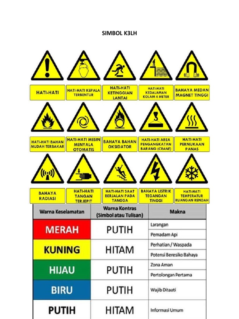 Simbol k3lh | PDF