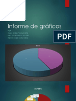 Informe de Gráficos