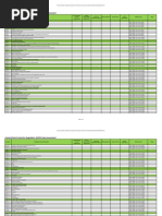 General Data Protection Regulation Gap Assessment PDF