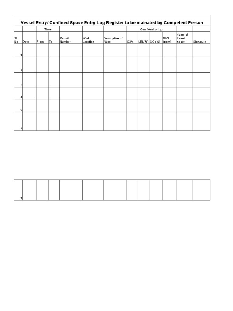 Confined Space Entry Log Register | PDF