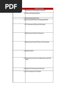 Mapping of NIST CSF To ISO