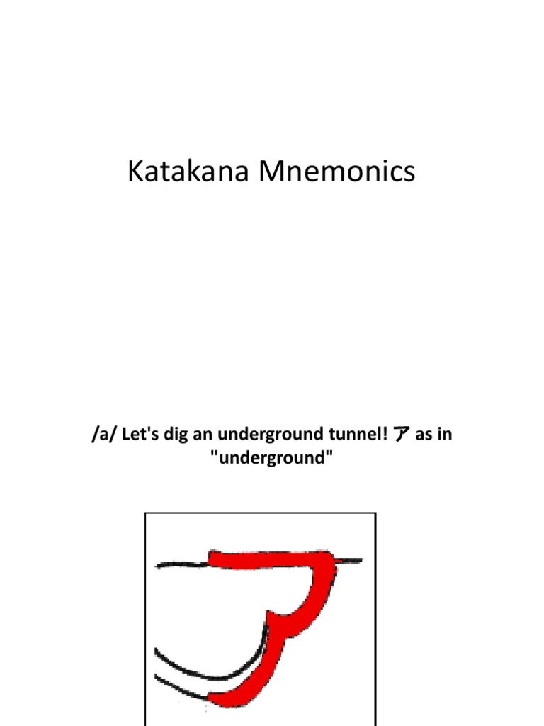 Katakana Mnemonics | PDF