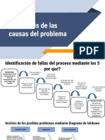 Proyecto