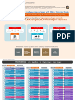 Detailed Programming Curriculum Guide