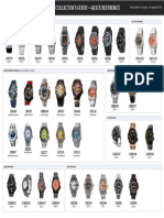 Seiko Monster Quick Reference PDF