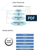 Materi Aseptis Dispensing (2) (Effeck)