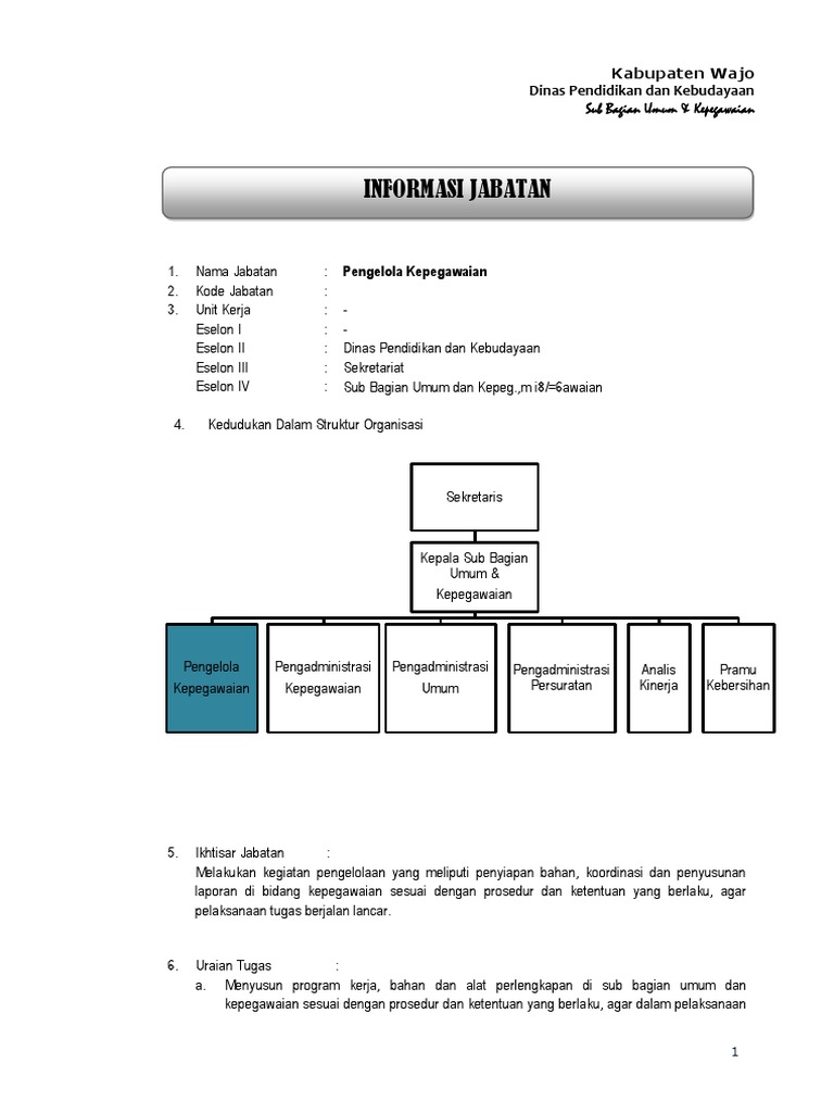 Anjab Pengelola Kepegawaian