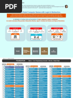 WhiteHat JR BEG 144 New Classes