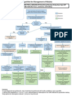Algorithm PDF