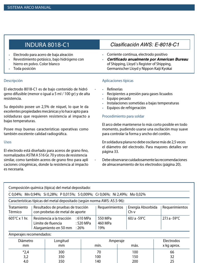 Electrodo 8018-C1: Usos y Características | PDF | Soldadura | Construcción