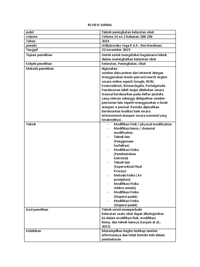 Review Jurnal Muhammad Husni Muzakkir S1 Farmasi Pdf