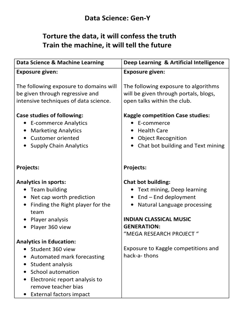 Data science and machine learning 1 pdf analytics machine learning