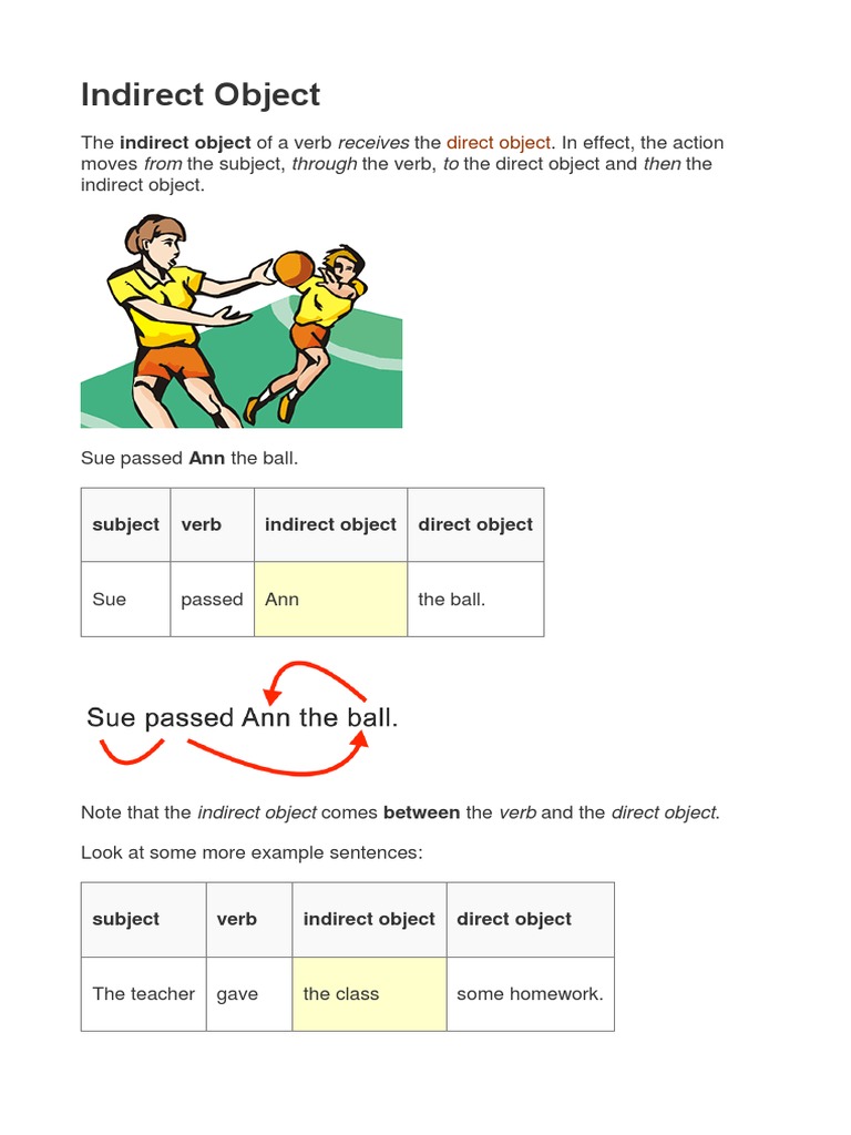 Indirect Object | Object (Grammar) | Verb | Free 30-day Trial | Scribd
