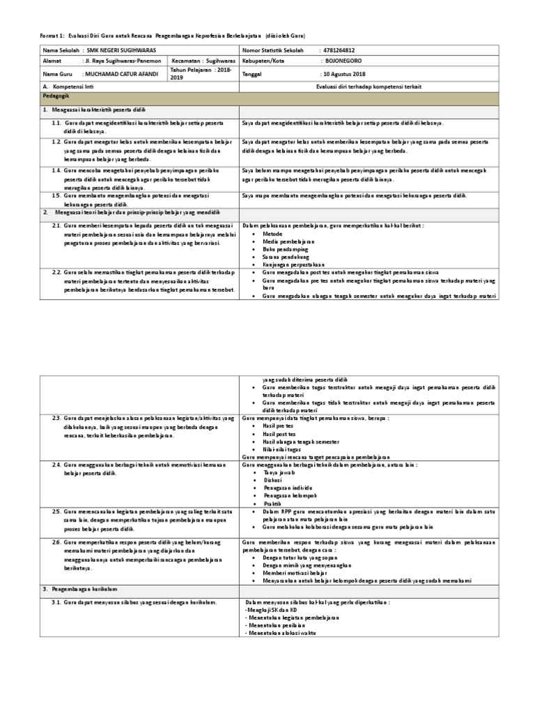 Evaluasi Diri Guru untuk Pengembangan Keprofesian | PDF | Karier ...