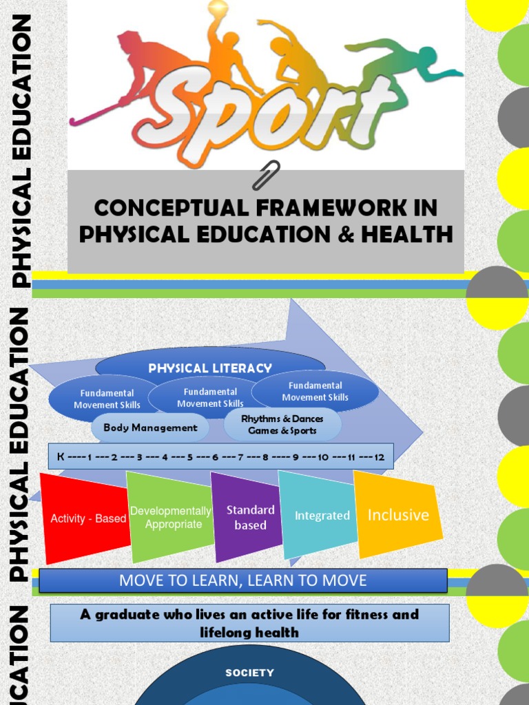 Conceptual Framework in Physical Education & Health | PDF | Physical