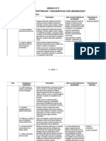 2° Julio - Unidad Didáctica-2018