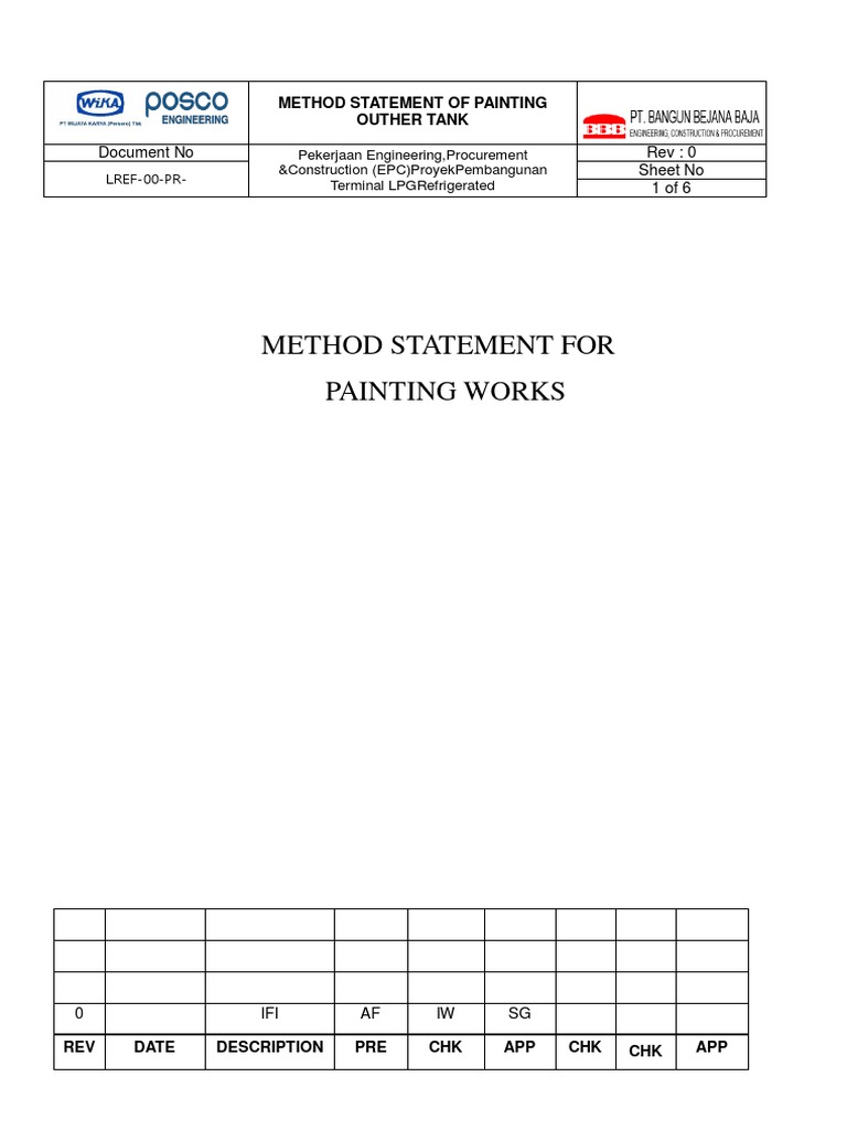 Method Statement for Tank Painting | PDF | Personal Protective ...