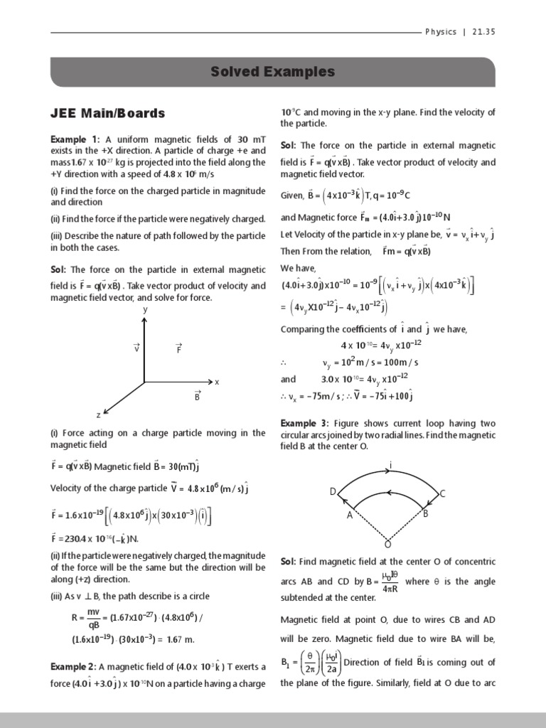 6 Moving Charges And Magnetismexericse Torque Rotation Around A Fixed Axis