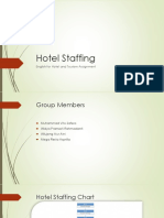 Hotel Staffing.pptx